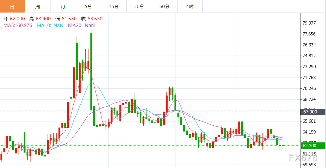 【XM官网】9月23日避险需求推动，金价剑指3750关口，以色列放话战争目标“不仅限于加沙”(图4)